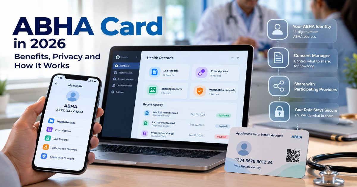 ABHA Card